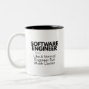 Recherche de ingénieurs tasses Ordinateur