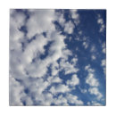 Recherche de nuages carreaux Bleu et blanc