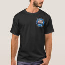 Recherche de 4wd tshirts Camions