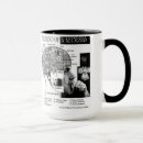 Recherche de keynes Keynésien