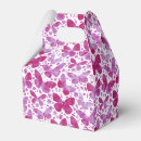 Recherche de motif mignon ballotins Amusant