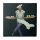 Recherche de boulangerie carreaux Rétro