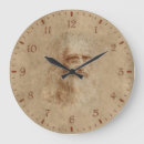 Recherche de léonard vinci horloges Dessin