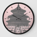 Recherche de travel horloges Antique