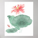 Recherche de peintures japonaises vintages posters Illustration