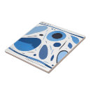 Recherche de miroir carreaux Abstrait