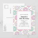 Recherche de de beignet anniversaire invitations Pâtisserie