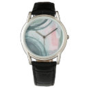 Recherche de résumé montres Formes