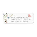 Recherche de adresse de papillon Anniversaire