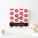 Recherche de lèvres horloges Rouge