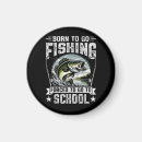 Recherche de canne à pêche magnets Leurre