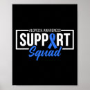 Recherche de i support posters Sensibilisation