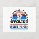 Recherche de la cy Bicyclette