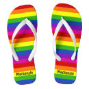 Recherche de de bande chaussures Mignon