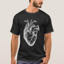 Recherche de cad tshirts D'infirmière