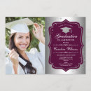 Recherche de remise diplôme invitations Pour elle