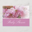 Recherche de beau invitations Printemps