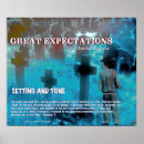 Recherche de charles dickens posters Littérature