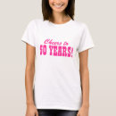 Recherche de pou tshirts Femmes