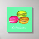 Recherche de macaron art Aquarelle