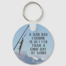 Recherche de fisherman porteclés Pour lui