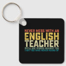 Recherche de professeur anglais porteclés École