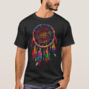 Recherche de plumes colorées tshirts Pour lui
