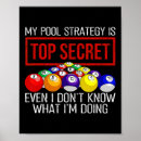 Recherche de stratégie posters Billard