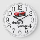 Recherche de horloge mécanique posters Temps