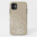 Recherche de célébrez iphone coques Célébration
