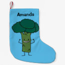 Recherche de tête chaussette de noël Heureux