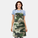 Recherche de camo militaire tabliers Armée