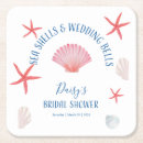 Recherche de cloche dessous de verres Toute personne