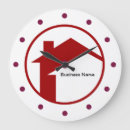 Recherche de real estate posters Realtor