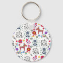 Recherche de house porteclés Pour elle