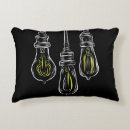 Recherche de ampoules coussins Edison