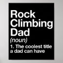 Recherche de ma roche de papa posters Rocher