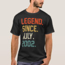 Recherche de mode des années 20 tshirts 2002