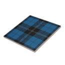 Recherche de écossais carreaux Tartan