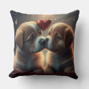 Recherche de amour chiot coussins Chiots