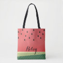 Recherche de gourmet sacs Fruit
