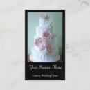 Recherche de gateau mariage cartes visite Boss