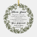 Recherche de vert de noël accessoires Baptême