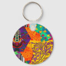 Recherche de motif patchwork porteclés Abstrait