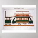 Recherche de trams art Transport