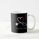 Recherche de ru tasses Cancer du sein