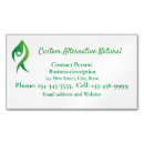 Recherche de douleur magnets Santé