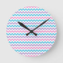 Recherche de chevron turquoise posters Zigzags