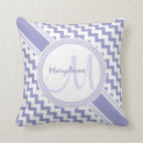 Recherche de ultras coussins Motif