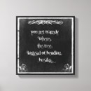 Recherche de sold signes Spirituel